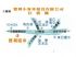 嘉義縣市-寶利汽車出租-各式轎車出租.價格合理 24小時營業全年無休_圖