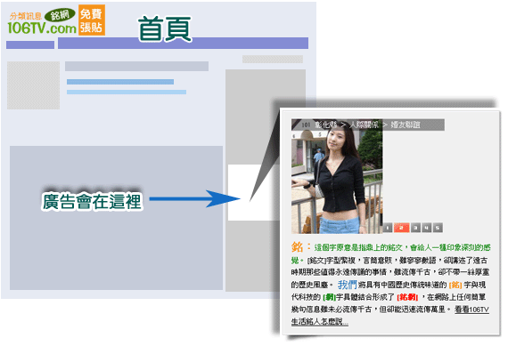 首頁輪撥廣告