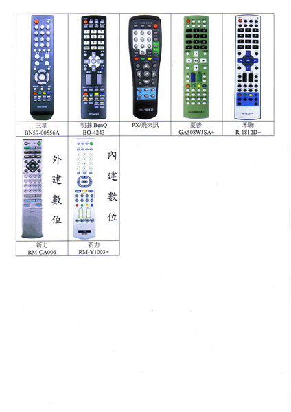 經銷各廠牌電視冷氣遙控器 - 20101010020657_649546545.jpg(圖)