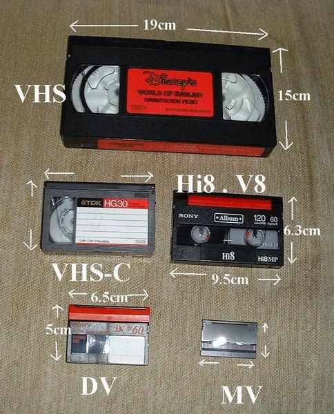 『最便宜各式錄影帶VHS V8 HI8 DV轉錄DVD轉拷中心』~每卷80～90元～  - 20100321094925_137067765.jpg(圖)