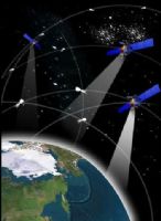 一興科技-衛星器材-GPS汽車追蹤器(出租)_圖片(2)