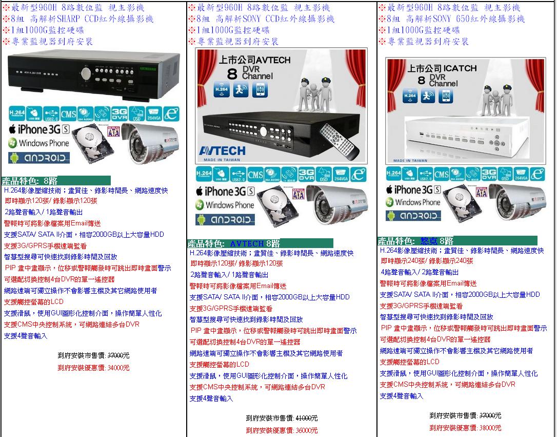 南科科技有限公司,台南監視器安裝維修,高雄監視器安裝維修,嘉義監視器安裝維修,台南電話總機安裝維修,高雄電話總機安裝維修,嘉義電話總機安裝維修,台南門禁系統安裝維修,高雄門禁系統安裝維修,嘉義門禁系統 - 20100504130832-156922474.JPG(圖)