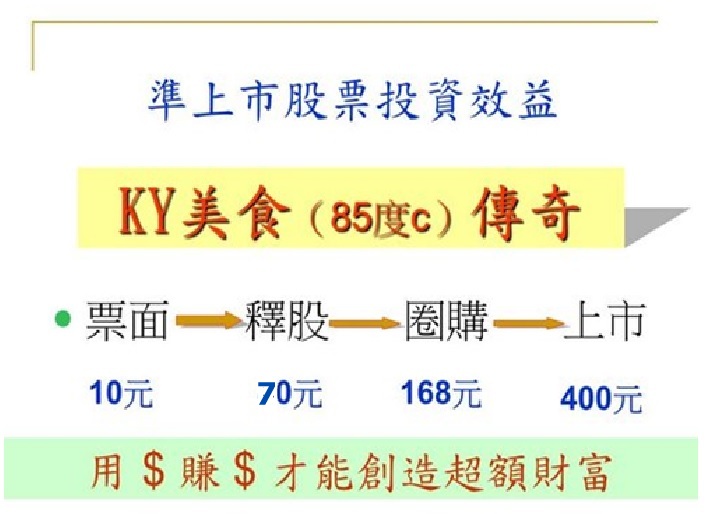 免費優質課程講座:尋找IPO投資護城河  - 20130619233720_356466106.jpg(圖)