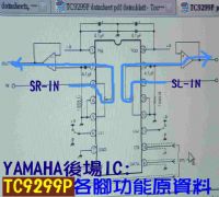 點將家維修、舊機卡巧、維修伴唱機、點將家修理、各型卡拉OK音響擴大機維修電腦伴唱機修理~點將家/音霸頂級家庭卡拉OK音響點歌唱機02-2826-3393客服維修專線_圖片(4)