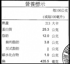 彰化星爌肉豬腳 [手切魯肉 500g10人份] - 20120228161222_419041349.jpg(圖)