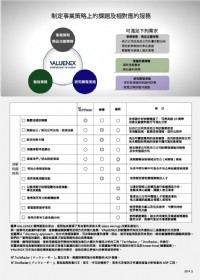 如何利用海量資料輔助企業決策-來自日本的分析專家VALUENEX_圖片(2)