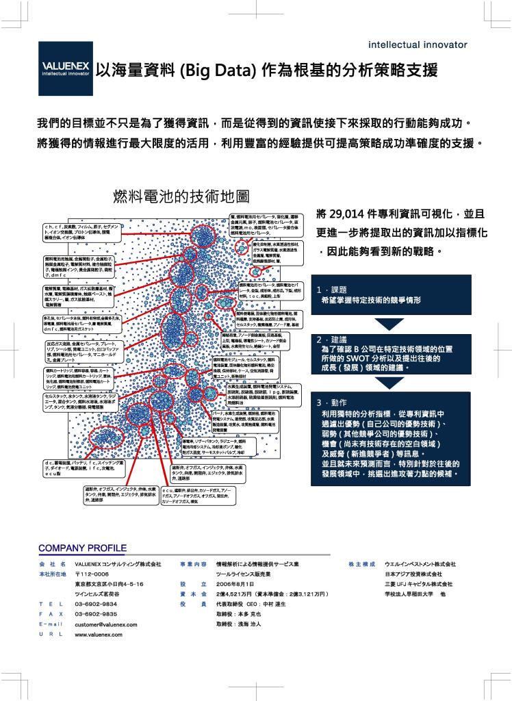 如何利用海量資料輔助企業決策-來自日本的分析專家VALUENEX - 20140909155705-249891424.jpg(圖)