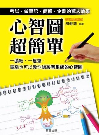 ESI 廣翰思惟 mind map(心智圖)~~幫助我有效率的學習新技術 - 20101018160450_390123328.jpg(圖)