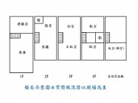 橋頭花園城堡臨路雙車墅，全新未住_圖片(4)