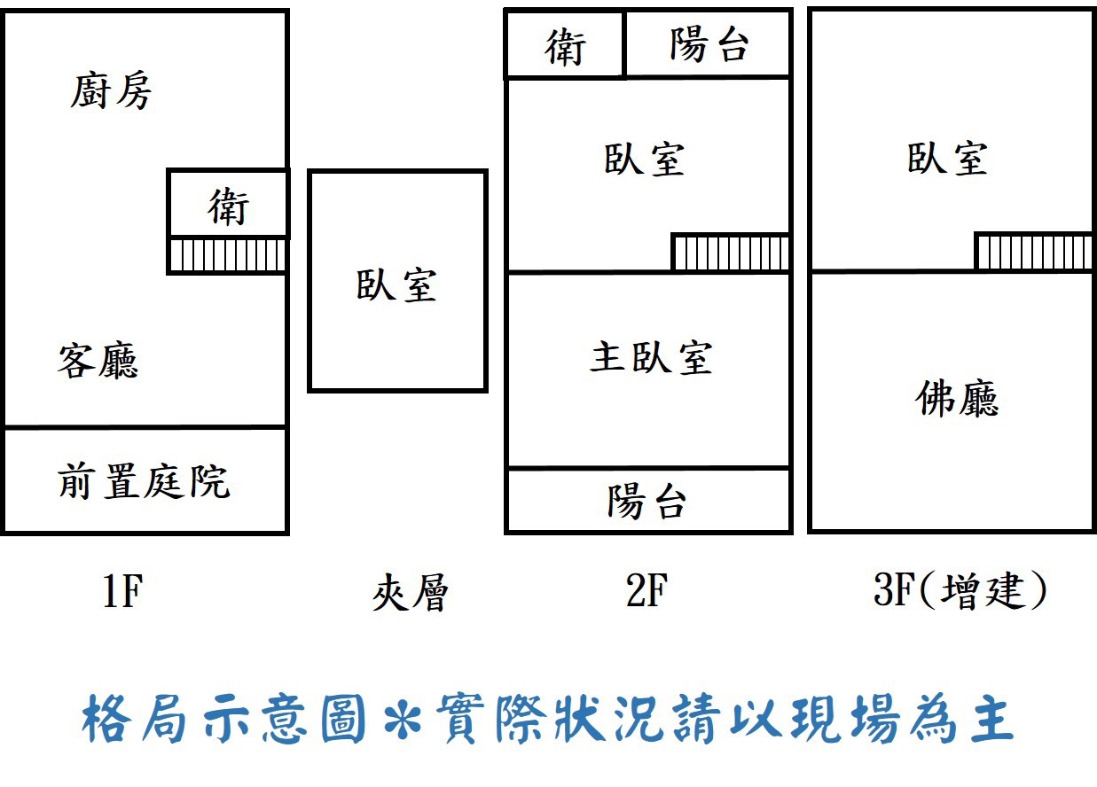 岡山官校便宜透天，9米路 - 20170403102115-186201423.jpg(圖)