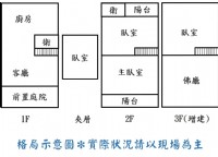 岡山官校便宜透天，9米路_圖片(4)