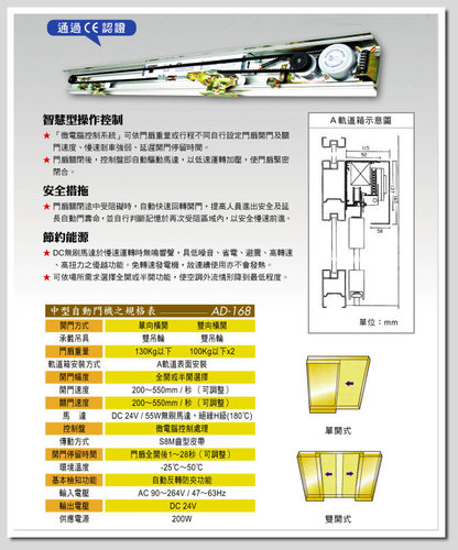玻璃紅外線自動門/空氣門/無線觸摸開關/門禁(豐田自動門企業社) - 20110111193259_15442906.jpg(圖)