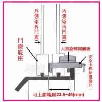尋寶新天地*[日本進口]鋁門窗落地窗氣密窗兒童安全鎖防墜鎖防墜器防盜鎖防盜器-確保環型(小)*大樓公寓防小朋友誤開窗戶防墜樓.居家防竊賊小偷色狼.可預留窗型冷氣機安裝及通風空間.免鑰匙免工具免破壞門窗_圖片(4)
