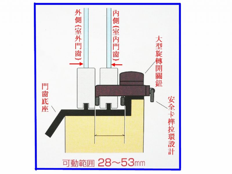 尋寶新天地*[日本進口]鋁門窗落地窗氣密窗兒童安全鎖防墜鎖防墜器防盜鎖防盜器-確保環型(大)*大樓公寓防小朋友兒童誤開窗戶墜樓.居家防竊賊小偷色狼侵.可預留窗型冷氣機安裝及通風空間.免鑰匙免工具免破壞 - 20101119152208-153036531.jpg(圖)