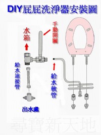 尋寶新天地**SPA屁屁清洗器*清洗機*清潔機**肛門按摩.私密處衛生清潔.免痔瘡.便秘.居家小朋友.大人.老年人.男生女生都適用.免高價免治馬桶.免插電電池.免電子零件馬達故障煩惱.台灣製造 _圖片(4)