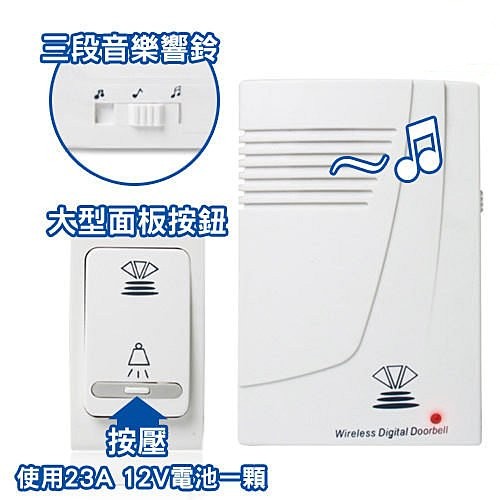 數位超高頻一對一無線門鈴*大樓公寓透天厝.穿透力超強.居家工廠作業辦公室訪客電鈴.孝敬長輩中風等行動不便老年人看護呼叫器 - 20161101190859-998751358.jpg(圖)