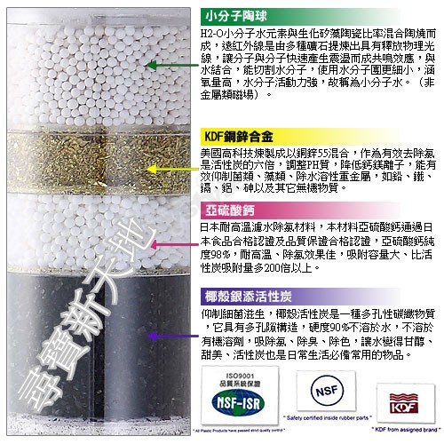 尋寶新天地*W3交叉導水式過濾器淨水器濾心_家庭型(中)*居家衛浴室用品.洗澡頭髮淋浴沐浴刷牙尺洗臉.有效去除自來水質氯及重金屬 - 20161106173244-424927669.jpg(圖)