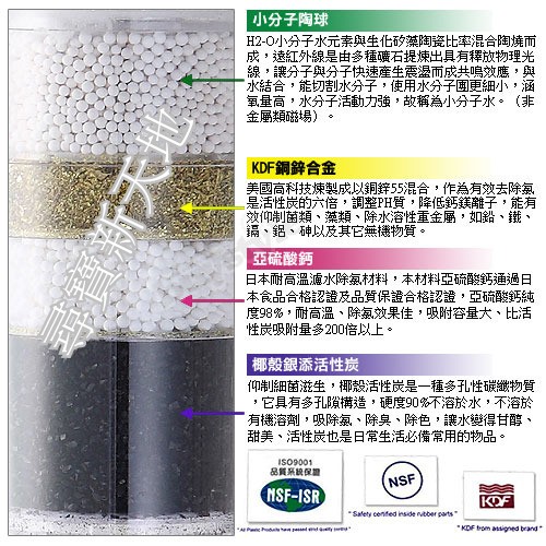 尋寶新天地*W4交叉導水式淨水器過濾器濾心2入*攜帶型(小)*衛浴室用品.洗頭髮淋浴沐浴刷牙齒美容化妝.可去除自來水質氯及重金屬 - 20161106173533-425192488.jpg(圖)