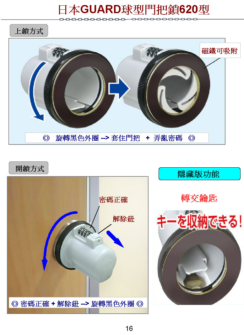 [日本進口]球型門把鎖喇叭鎖控制器房門鎖具防盜鎖防盜器*居家出外出國內外旅遊民宿飯店旅店.防竊賊小偷入侵.萬能鑰匙解不開 - 20200502004149-40645.JPG(圖)