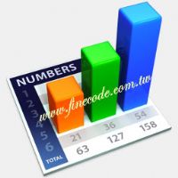 全國第一套Step by Step(傻瓜型),無需專業人員安裝設定,您自己就可完全掌控公司總帳會計計帳系統!!_圖片(1)