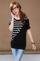 衣芙日韓服飾批發_圖片(2)