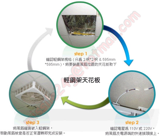 微風 ~~~F-1型~~~ 14吋 110v, 220v威力 靜音馬達 嵌入式輕鋼架風扇~(遙控)節能風扇 - 20110508114028-444910390.jpg(圖)