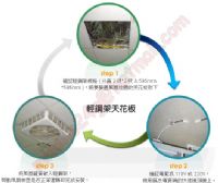 微風 ~~~F-1型~~~ 14吋 110v, 220v威力 靜音馬達 嵌入式輕鋼架風扇~(遙控)節能風扇_圖片(2)