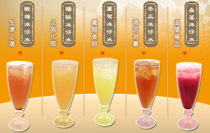 ●爽就來試喝加盟說明會訊息● 逢甲夜市必喝飲品!!!當日銷售突破1000包!!!!!!  - 20110615152430_124791109.jpg(圖)