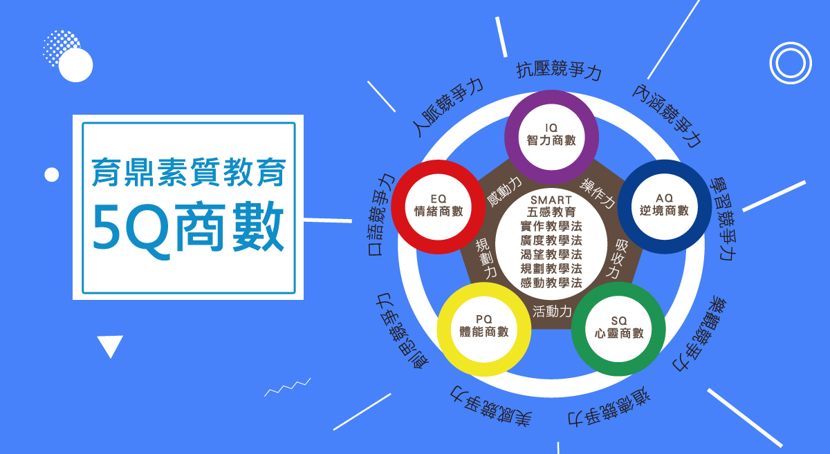 📢 ✨育鼎2018冬令營『一起，粗乃玩』  👥 ✨ - 20171228143029-443085319.jpg(圖)