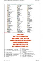 2011 劉克亞 王紫傑 王通 亞伯拉罕【全集十張DVD】_圖片(4)