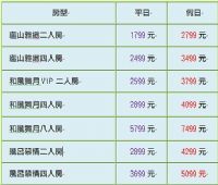 【廬山園游泳池大飯店】秋漾廬山園～優惠專案_圖片(2)