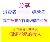 選擇對的方向，努力才有意義_圖片(1)