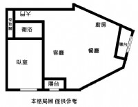 古亭捷運宅 中正買屋 / 中正買房 - 古亭捷運公園學區宅｜中正區精華地段_圖片(2)