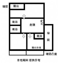 捷運徐匯中學站 被動收入來囉~幸福商圈靜巷滿租三套房_圖片(1)