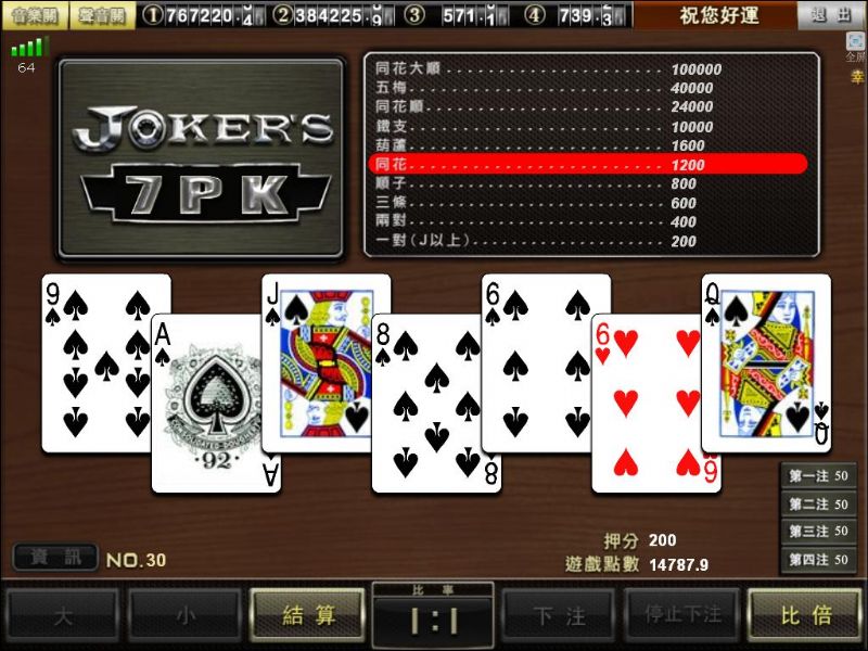 線上遊戲http://www.peggy.8558kk.com/ - 20111025082111_503879619.JPG(圖)