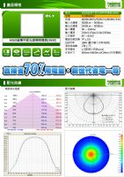 [以勒綠能光電] LED 平面光源 60X60公分 輕鋼架 平板燈 面板燈 超薄輕巧‧節能省電 保固二年_圖片(2)