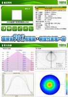 [以勒綠能光電] LED 平面光源 30X30公分 輕鋼架 平板燈 面板燈 超薄輕巧‧節能省電 保固二年_圖片(4)