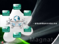 Call Center全球客服系統 (客服系統、客戶關係管理、Call Center、客服中心)_圖片(1)