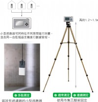日本神榮(SHINYEI)手持多點式甲醛檢測器FMM-MD [日本厚生勞働大臣指定測定器]_圖片(1)
