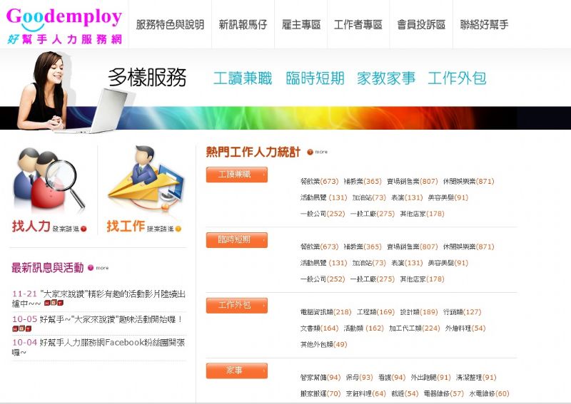好幫手人力服務網~提供雇主與工作者更簡單、快速、安全、便宜的服務 - 20111205110526_56649680.jpg(圖)