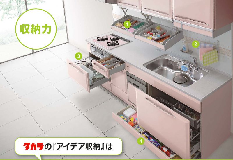 收納專家一致推薦! TAKARA系統廚具滿足您大容量需求 - 20120327125759_826403038.jpg(圖)