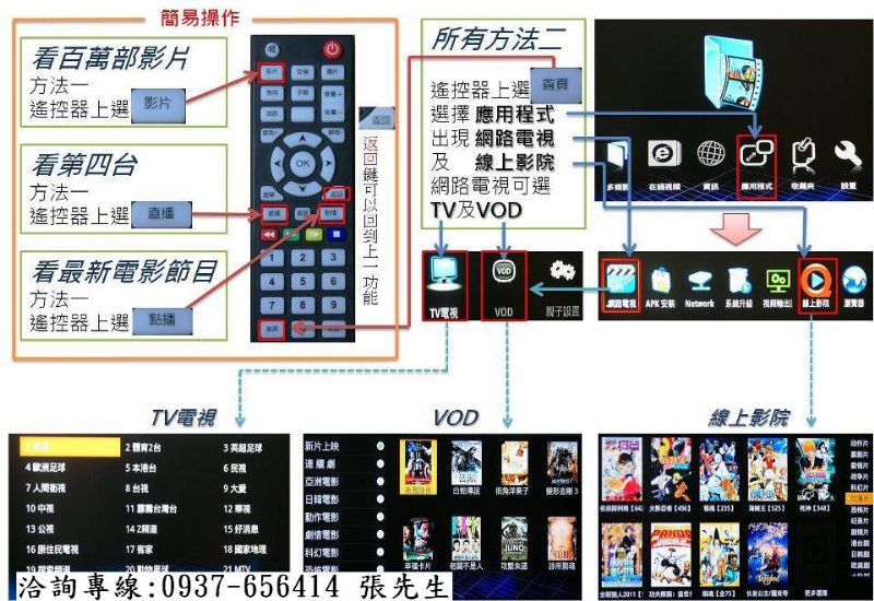 全視福TV-網路多媒體數位機上盒-(取代類比訊號有線電視) - 20120522234650_705631109.jpg(圖)