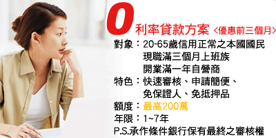  ～　QQbanks銀行貸款聯合網　～ - 20120629220833_979011441.gif(圖)