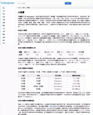 科普知識分享：大氣層、太陽輻射以及溫室效應的關係 - 20131107151945_809145323.jpg(圖)