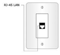網路佈線、網路設備安裝、USB 延長佈線、網路流量管理、監視器線材佈線、通訊視訊線材佈線_圖片(4)