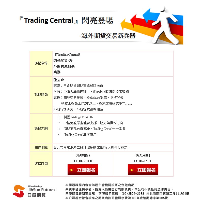 『TradingCentral』閃亮登場-海外期貨交易新兵器 - 20141226134201-572610156.jpg(圖)
