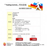 『TradingCentral』閃亮登場-海外期貨交易新兵器_圖片(1)