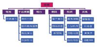 2013國際旅遊暨伴手禮展_大台中國際會展中心_圖片(3)