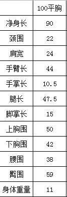 TPE100cm平胸娃娃(平靜) - 20190321101907-135301931.jpg(圖)