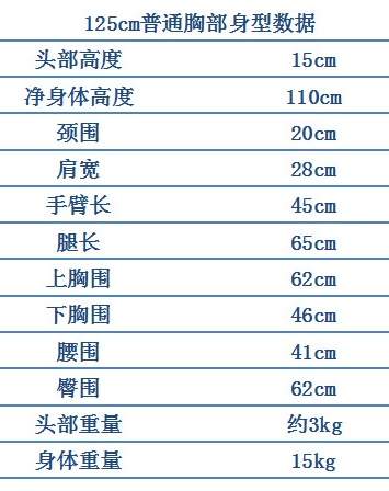 TPE125cm普胸娃娃(莉莉安) - 20190321104743-136874097.jpg(圖)